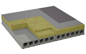 considerations of Galltair flat roofing insulation